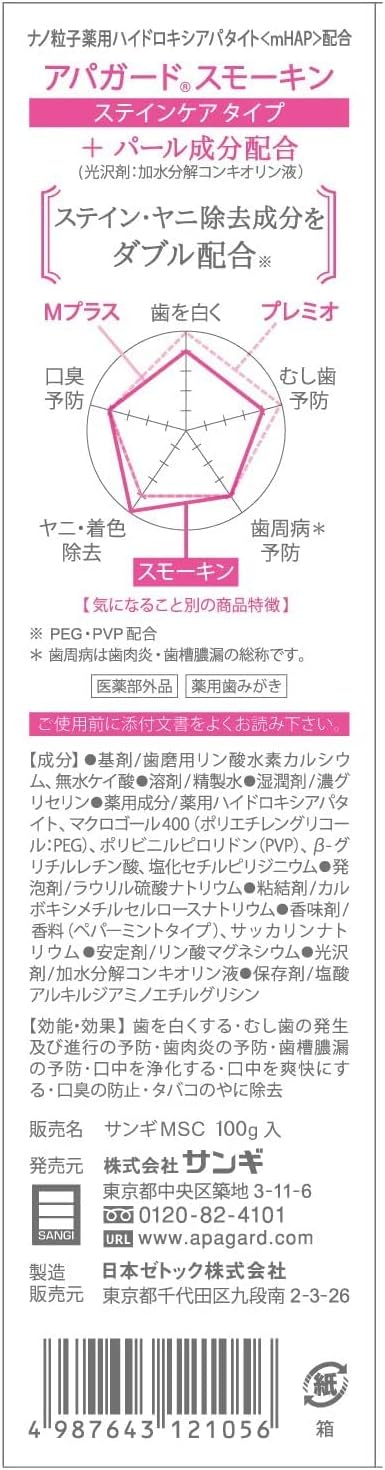 Apagard Smokin' 100g Sangi Remineralising Stain Removal Toothpaste