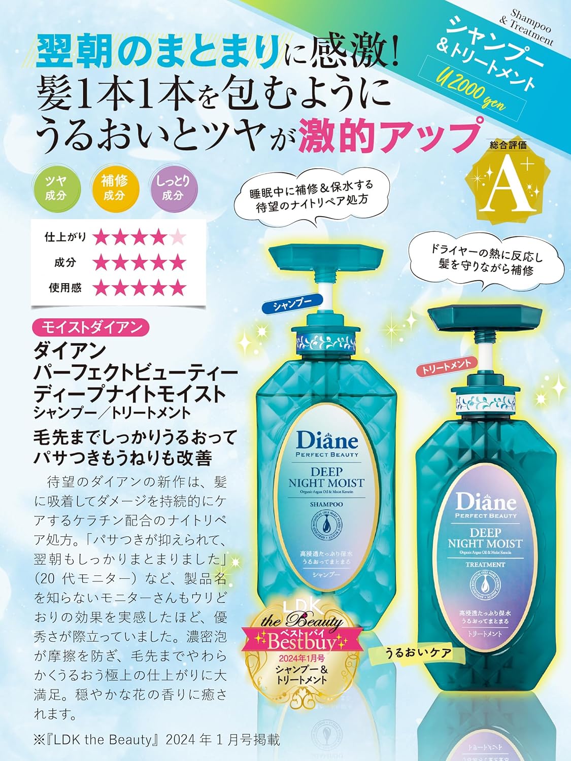DIANE Perfect Beauty Shampoo & Treatment Night Moist Set Moisturising 450ml