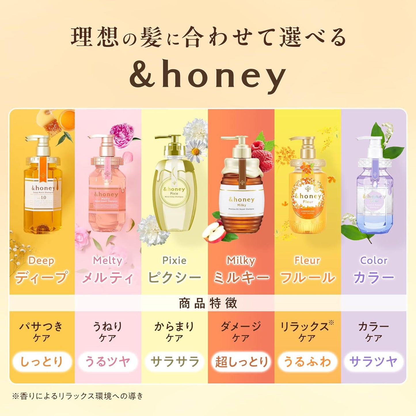 & Honey Deep Moist Hair Treatment Conditioner, Step 2.0, 445 ml