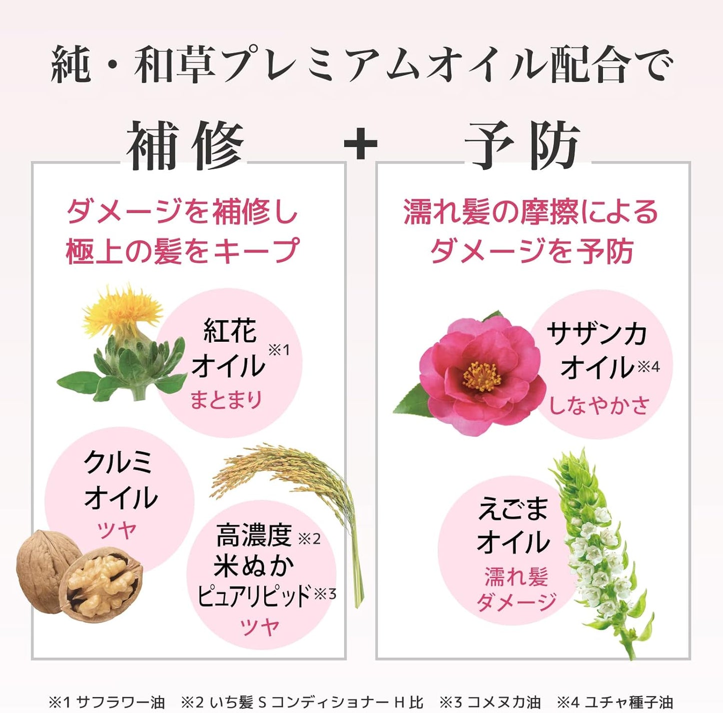 Kracie ICHIKAMI Premium Hair Treatment Mask Repairing Sakura 200g