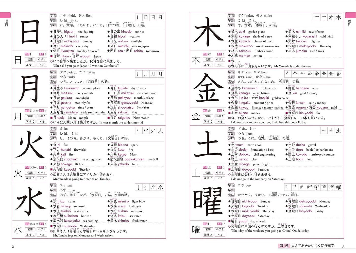 KANJI Remember This! Kanji dictionary 2500 for foreigners learning ese