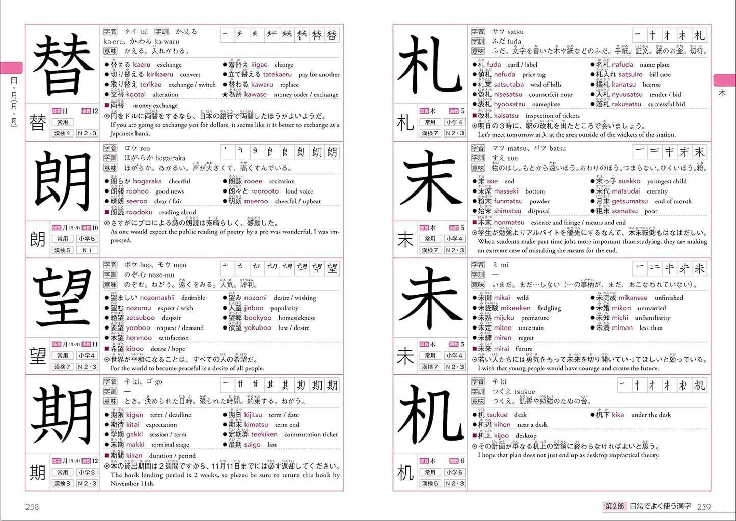 KANJI Remember This! Kanji dictionary 2500 for foreigners learning ese