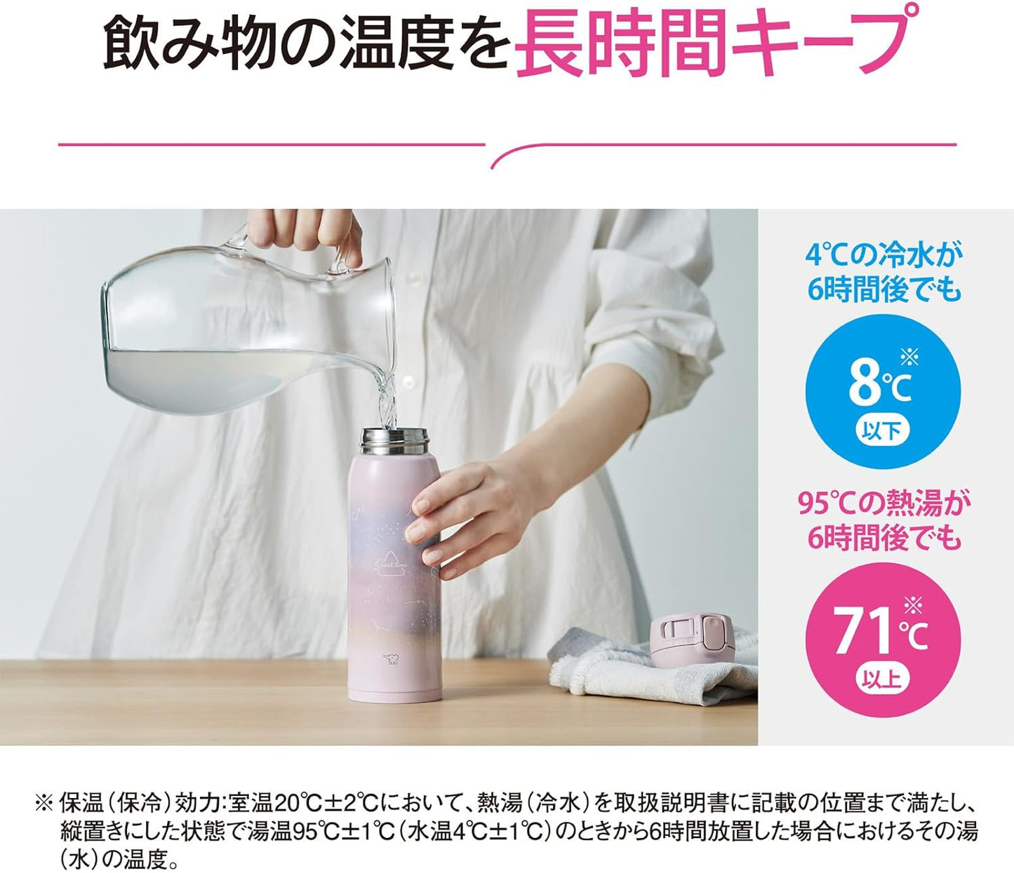 Zojirushi Insulated Vacuum Flask 480ml Starry Blue Sky Stainless Steel