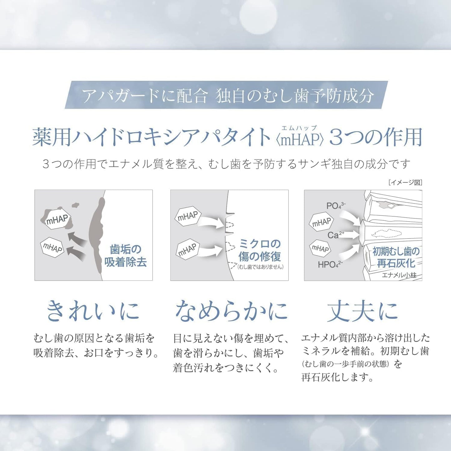 Apagard Premio 100g Sangi Remineralising Whitening Toothpaste