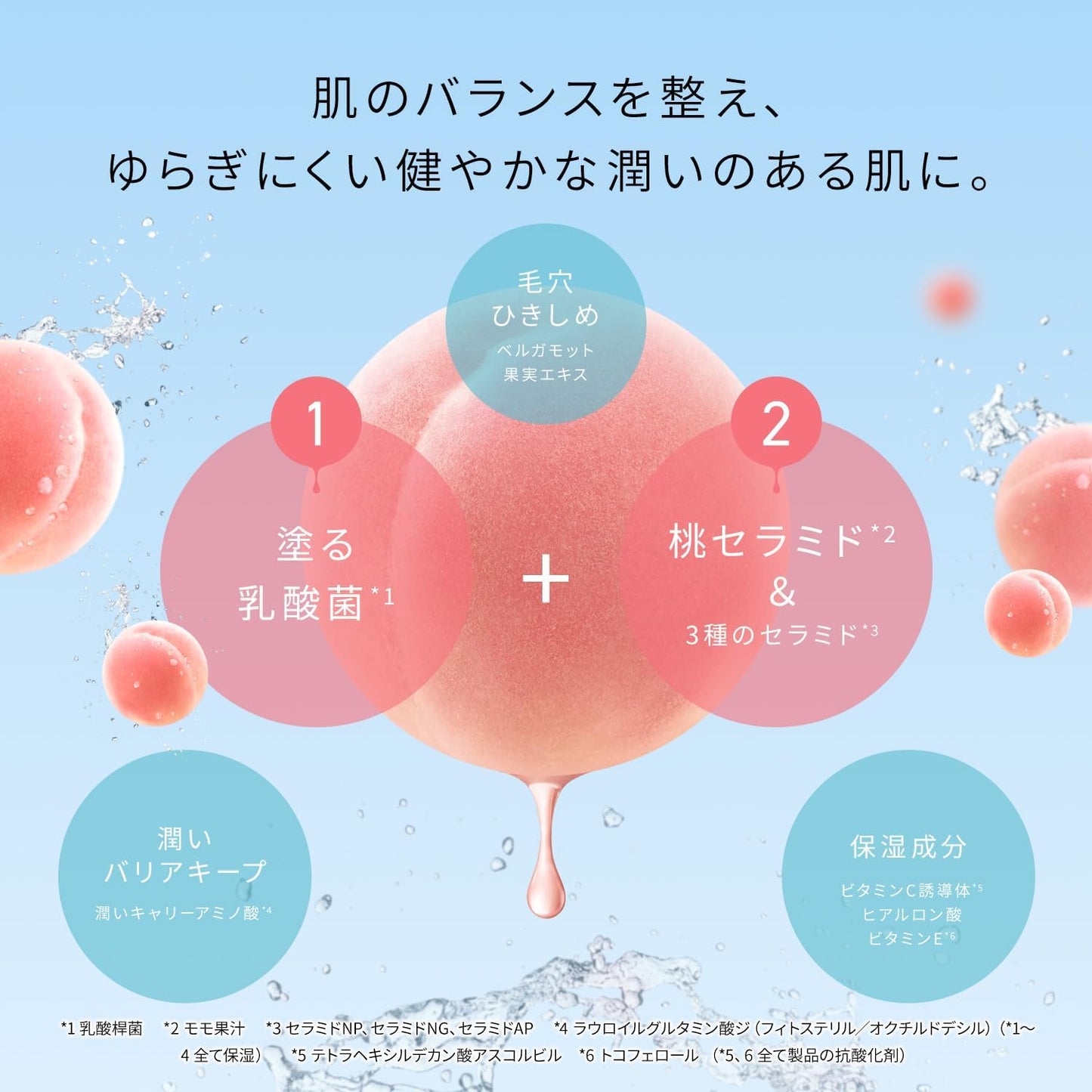 BCL Momopuri Peach Ceramide Face Moisturiser Barrier Light Lotion Skincare 200ml