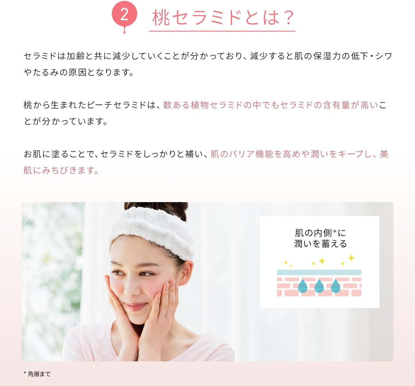 BCL Momopuri Peach Ceramide Face Moisturiser Barrier Light Lotion Skincare 200ml