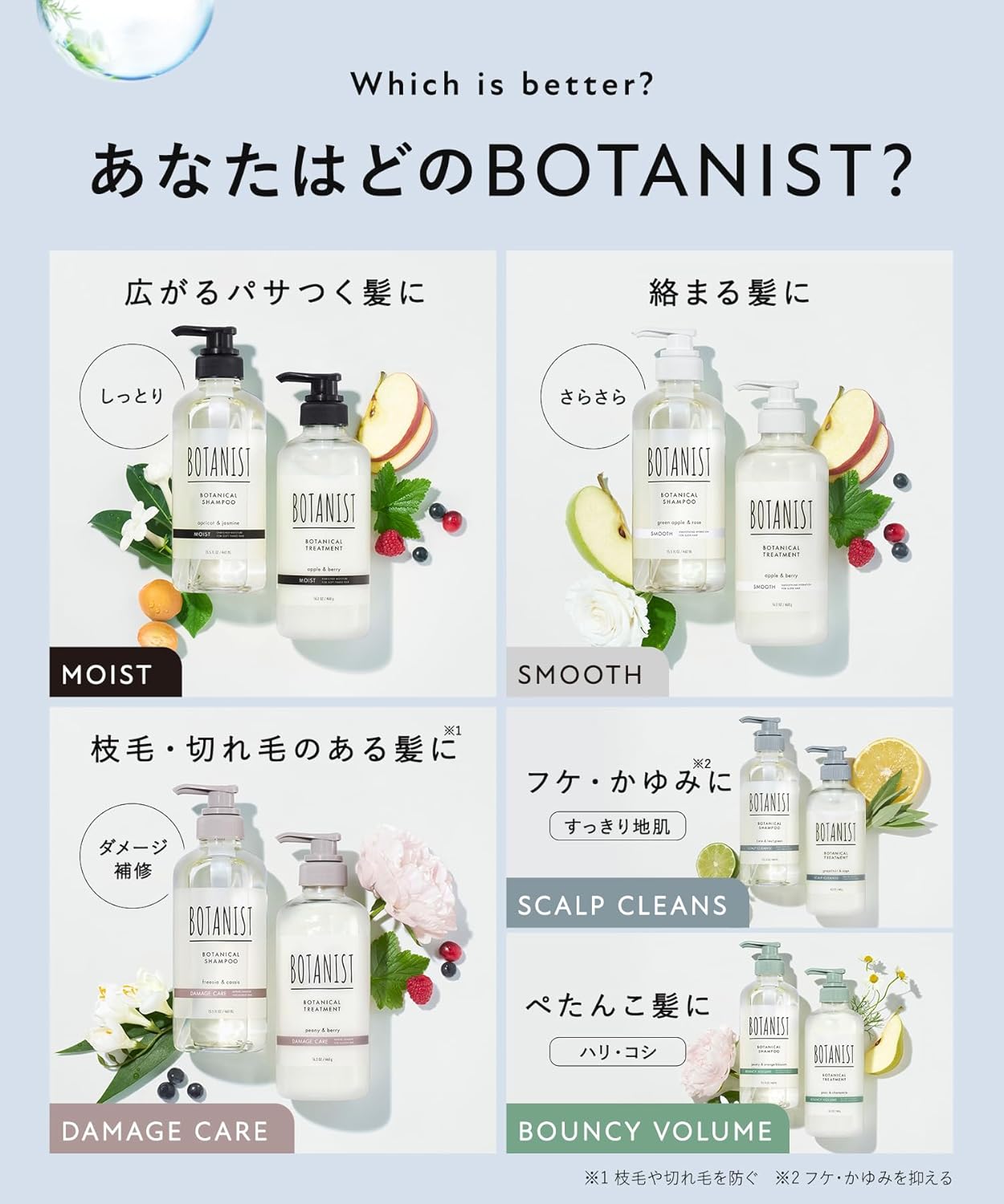 BOTANIST Botanical Set Moist Shampoo & Treatment Set 460ml each