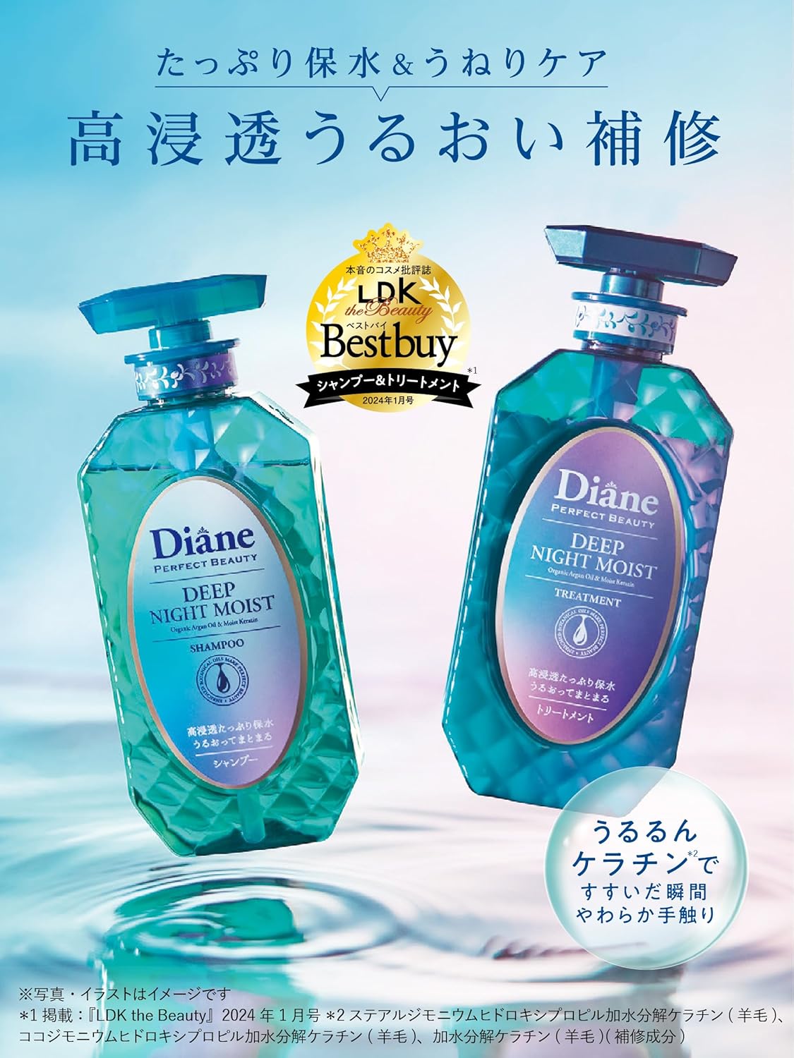 DIANE Perfect Beauty Shampoo & Treatment Night Moist Set Moisturising 450ml