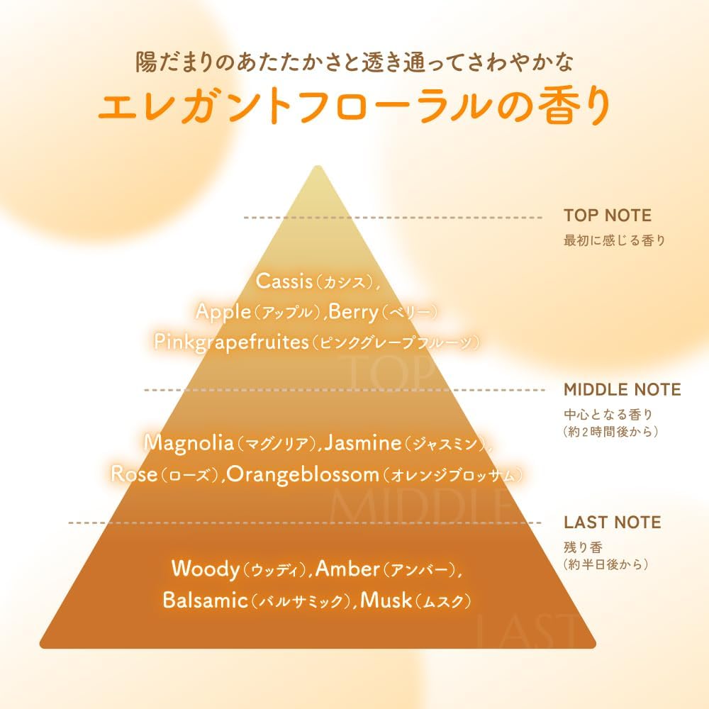 Himawari Rich & Repair Set Oil in Shampoo & Conditioner 500g each