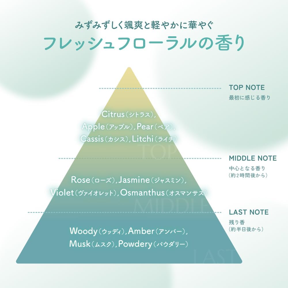 Himawari Smooth & Repair Set Oil in Shampoo & Conditioner 500g