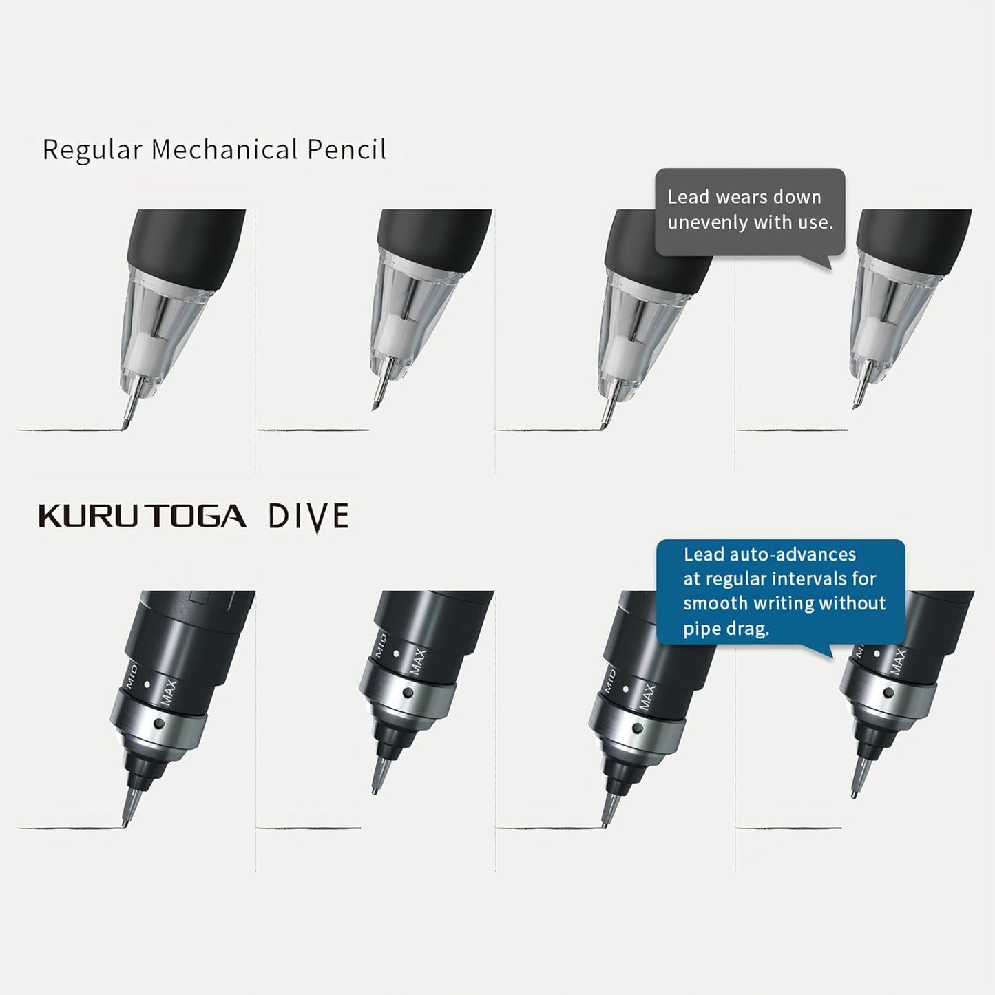 Mitsubishi Kuru Toga Uni Dive 0.5mm Mechanical Pencil M5-5000 Aurora Purple