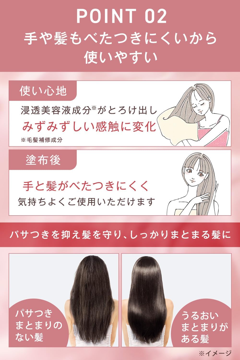 ORBIS Essence In Hair Milk Leave-In Non-Rinse Treatment Serum 140g