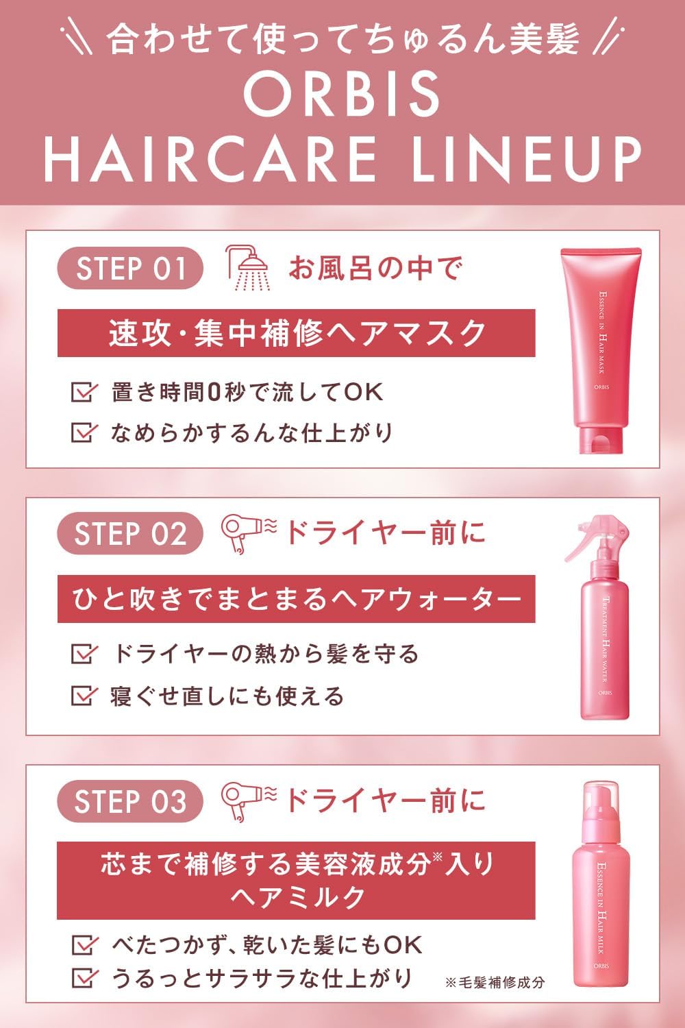 ORBIS Essence In Hair Milk Leave-In Non-Rinse Treatment Serum 140g