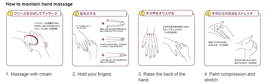 Shiseido UREA 10% Moisture w/ Hyaluronic Hand & Foot Cream for Rough Skin 60g