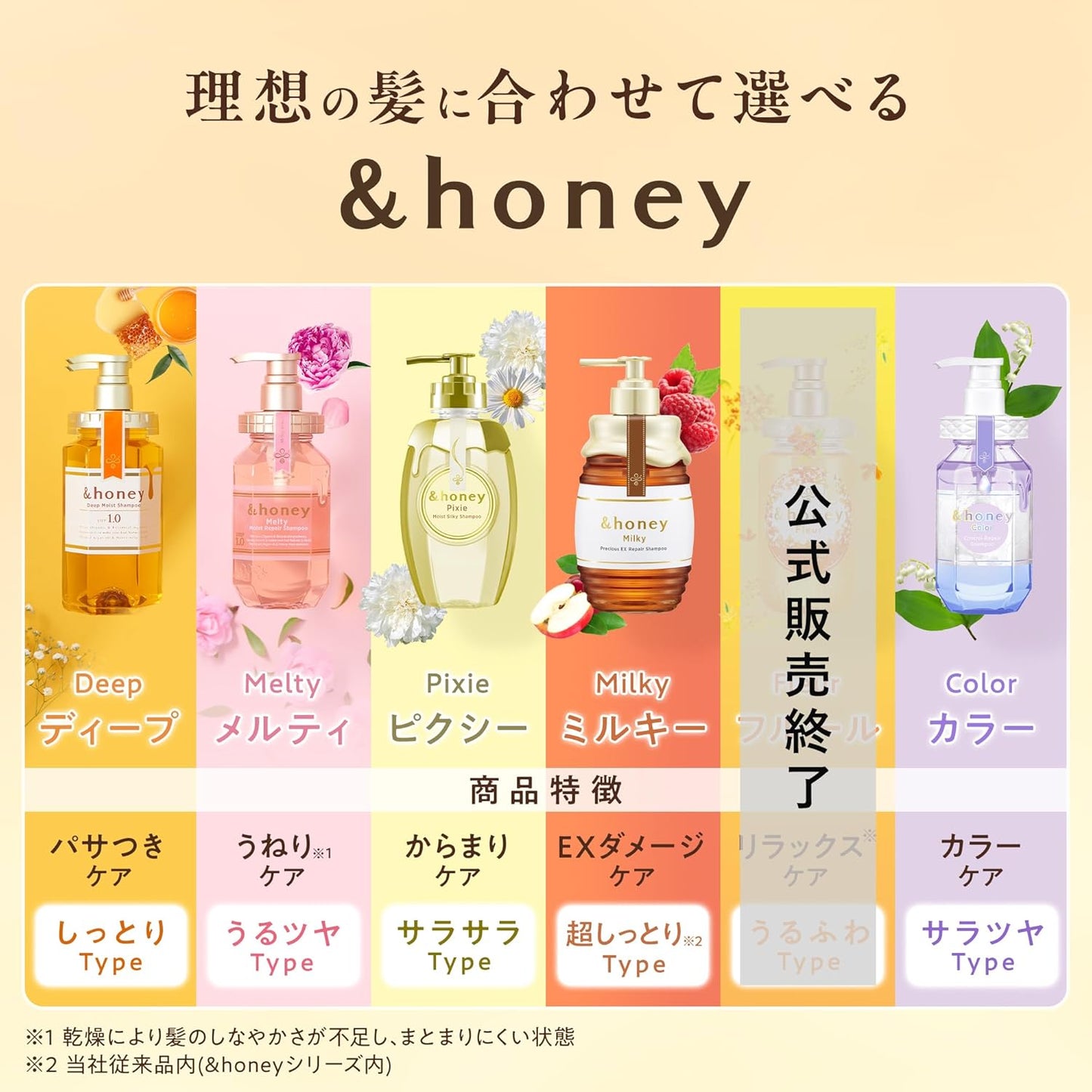 &honey Milky Precious EX Repair Shampoo and Treatment Set Made in Japan