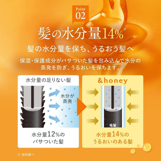 &honey Deep Moist Shampoo 1.0 440 ml Shampoo